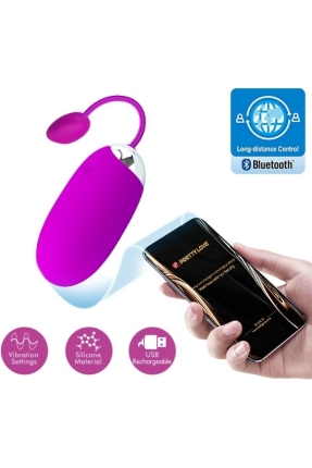 Abner Telefon App Kontrollü Titreşimli Giyilebilir Çok Amaçlı Kullanımlı Vibratör