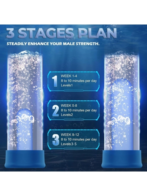 Otomatik Göstergeli RGB Işıklı Penis Pompası