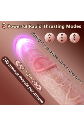 Thrusting Huge Thick Dildo Vibrator 21 Cm