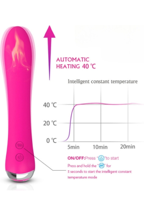 S-Hande Nicola Heated Vibrator