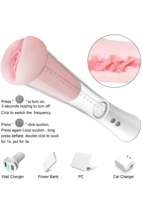 Cyber Penis Pump and Electric Vaginal Masturbator