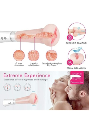 Cyber Penis Pump and Electric Vaginal Masturbator